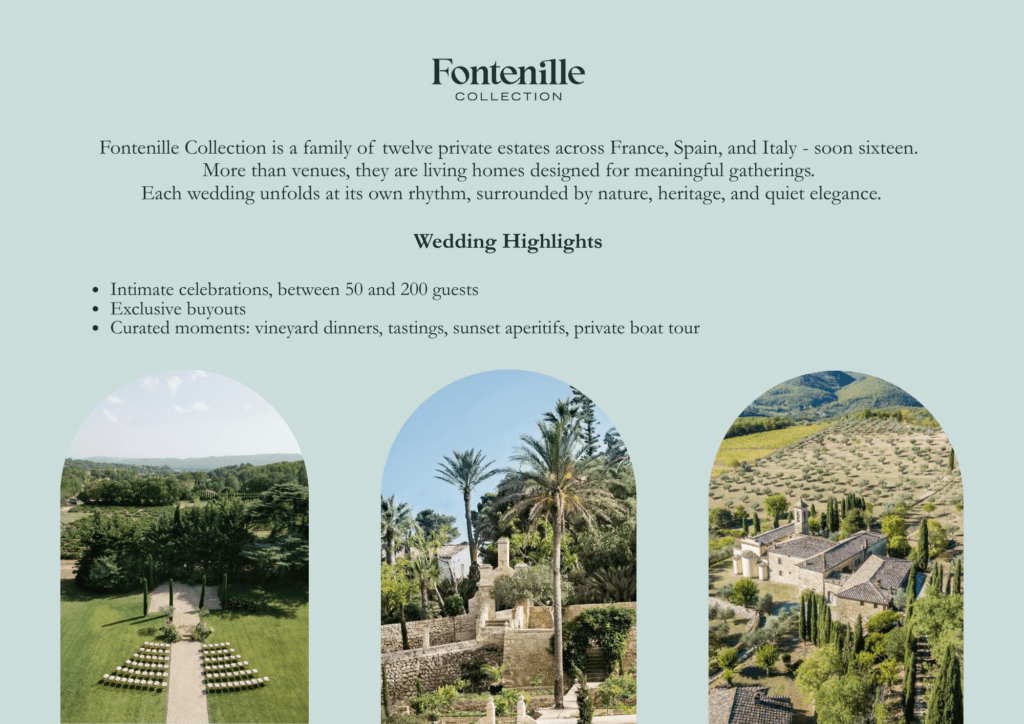 Fontenelle Collection